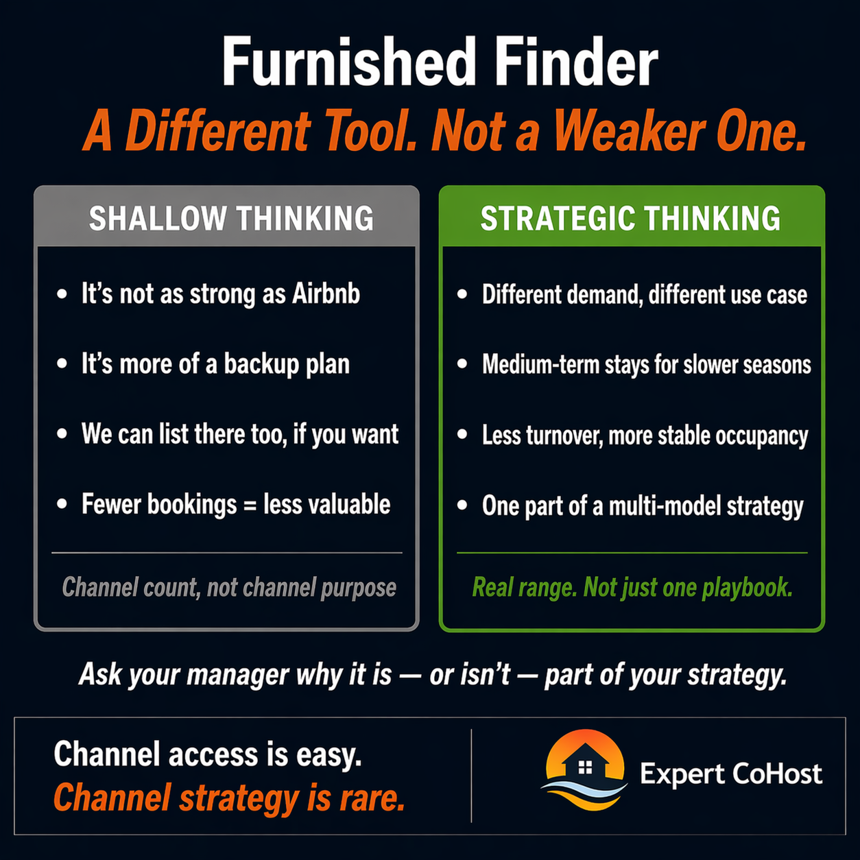 Furnished Finder serves medium-term demand that Airbnb and Vrbo were never built for — managers who dismiss it without explanation may be revealing a narrow strategic framework.