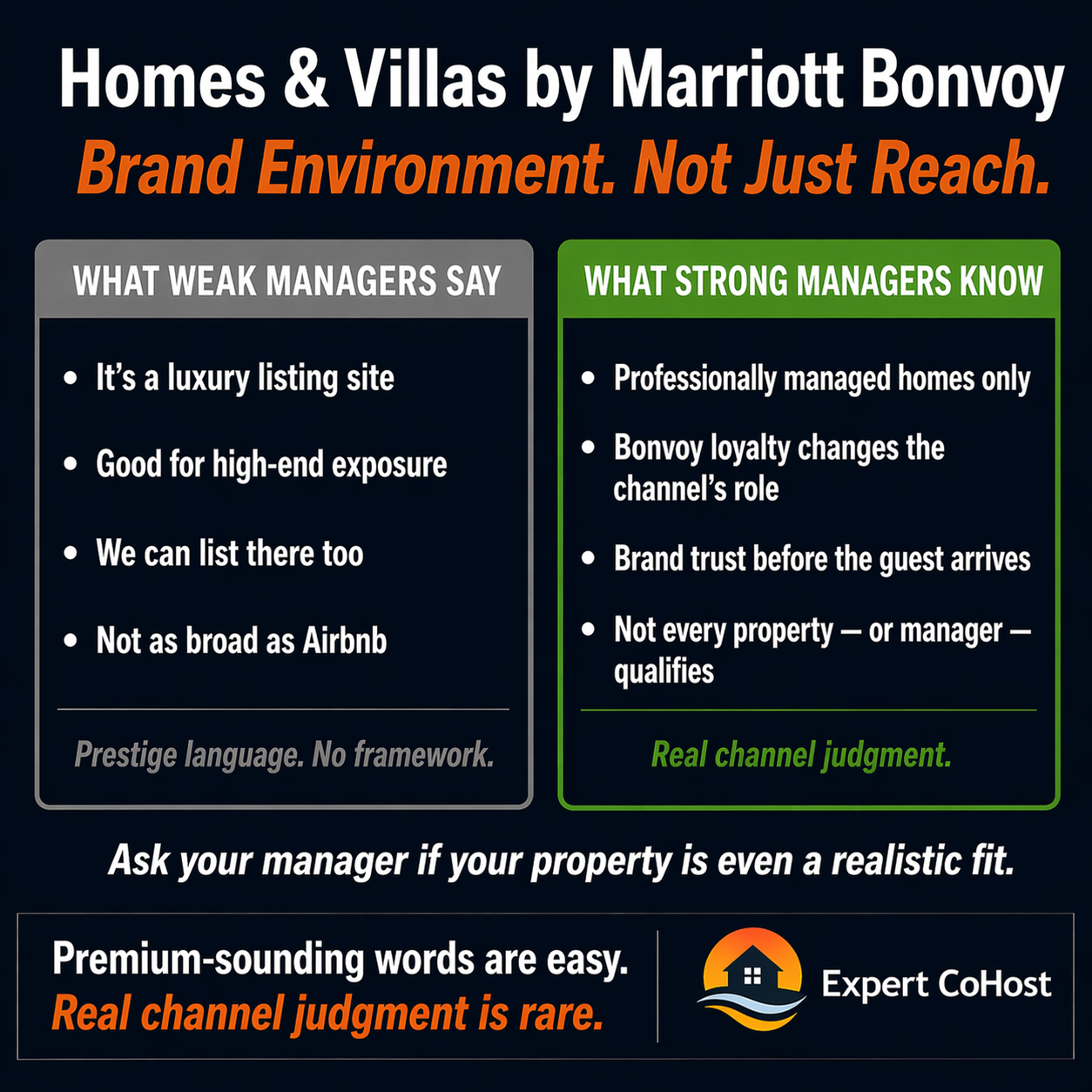 Homes & Villas by Marriott Bonvoy is a professionally managed, loyalty-connected channel — managers who treat it like just another luxury listing site are missing the strategic distinction entirely.