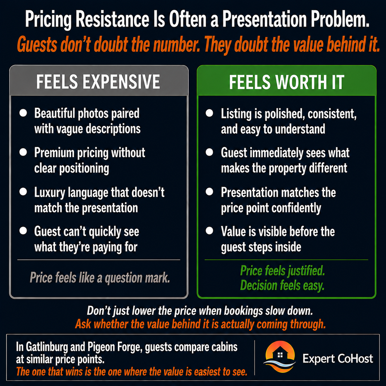 When an Airbnb listing feels expensive, the problem is rarely the price — it's that the value behind the price isn't clear enough to justify it.