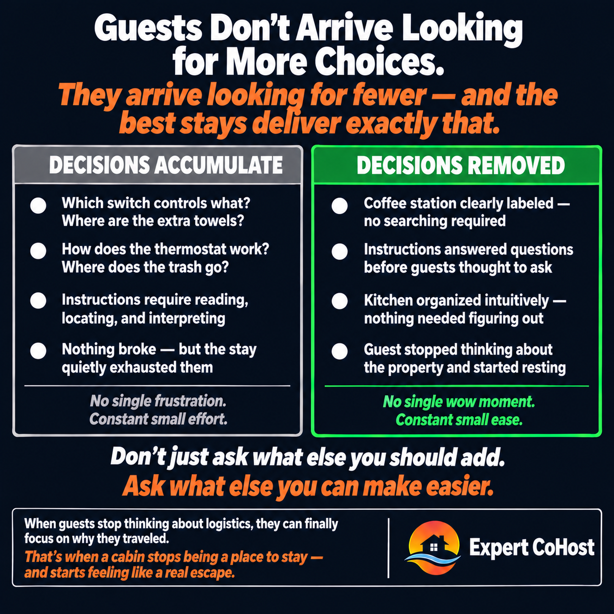 Great Airbnb hosts reduce decision fatigue by removing small choices before guests encounter them — creating a stay that feels effortless rather than one that quietly exhausts.