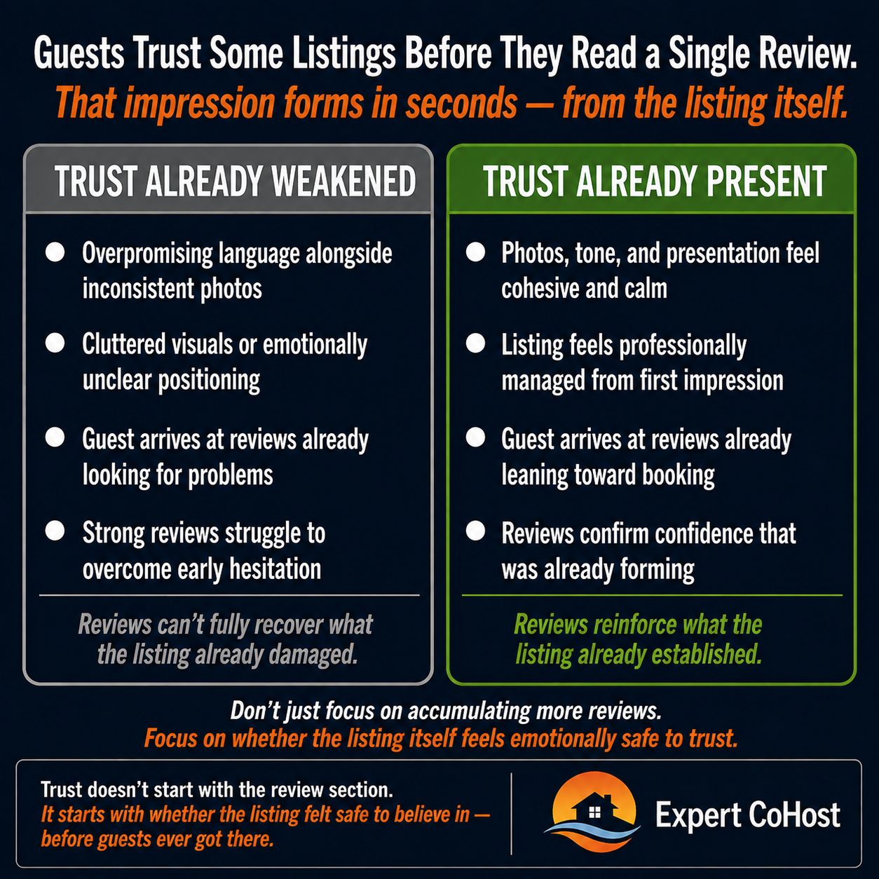 Airbnb guests begin forming trust — or doubt — in a listing before they read a single review, based on the emotional signal the listing's presentation creates in the first seconds.