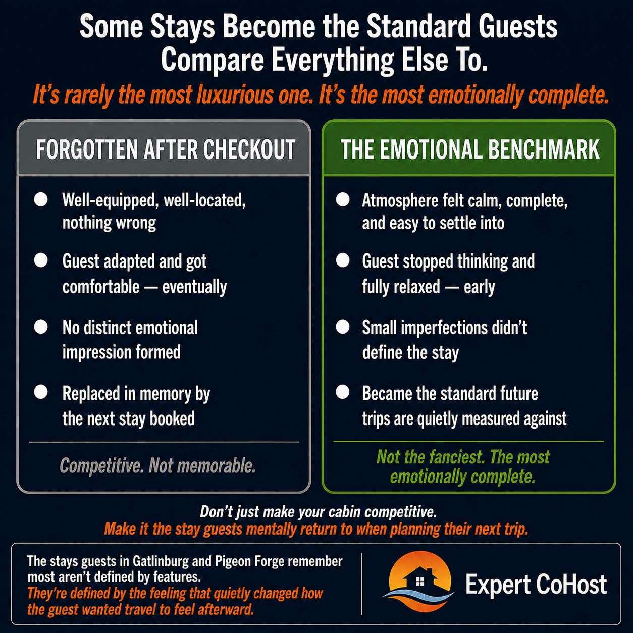 Some Airbnb stays become the emotional benchmark guests compare every future trip to — not because they were the most luxurious, but because the experience felt emotionally complete.