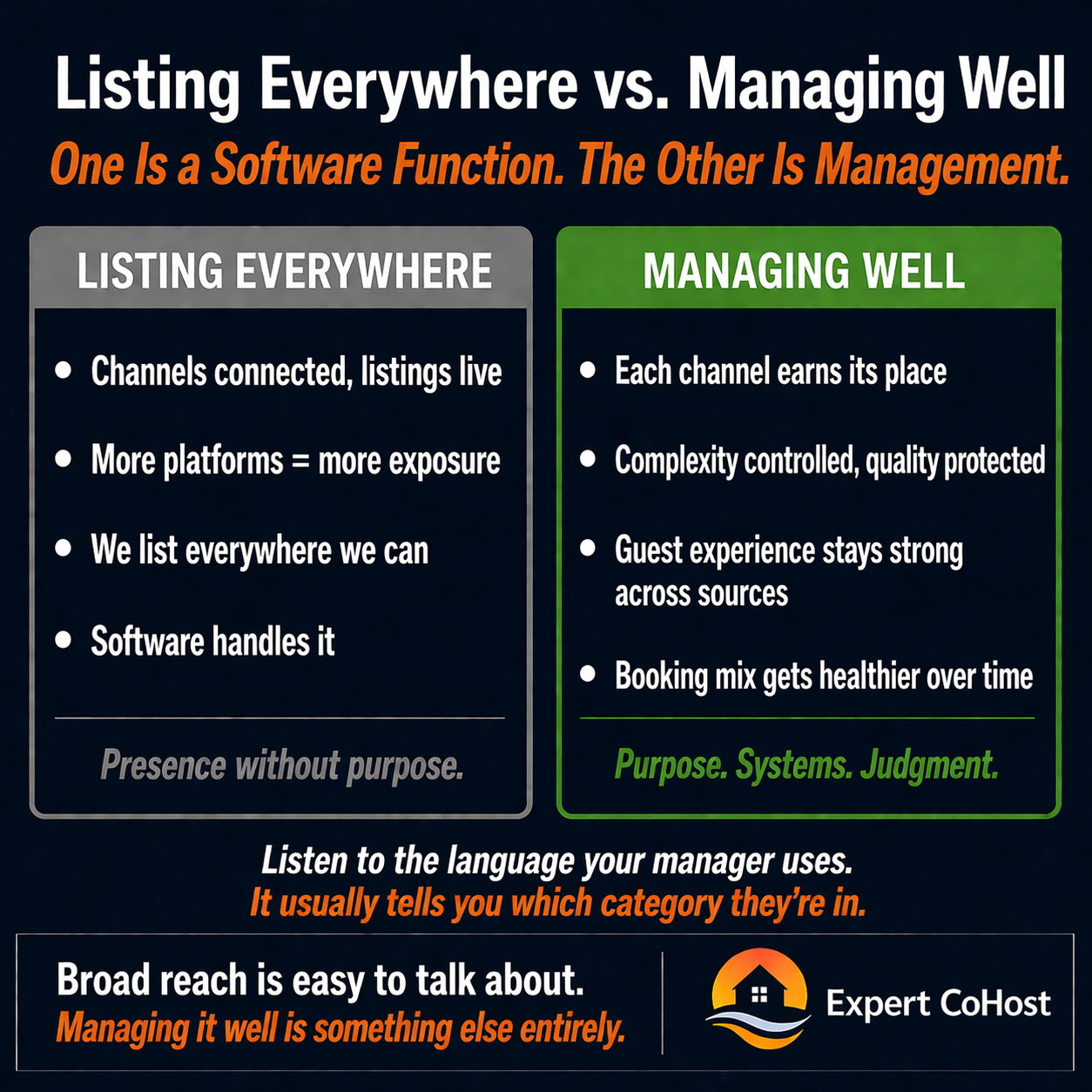 Listing a vacation rental on many platforms is a software function — managing distribution well requires judgment, systems, and intentional channel strategy that most managers never develop.