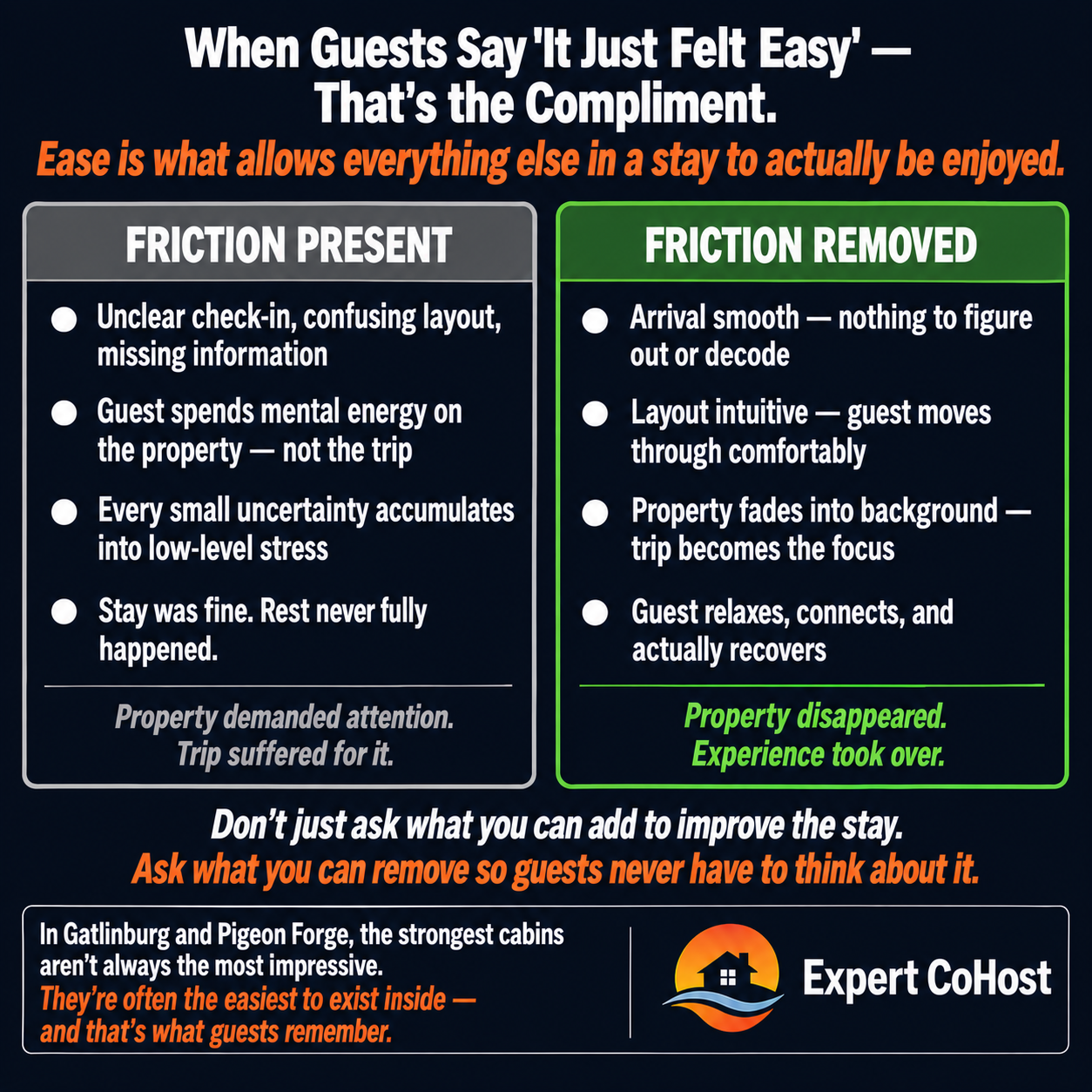When Airbnb guests say a stay "just felt easy," they're describing the cumulative effect of friction removed — and that invisible quality shapes what they remember, recommend, and return to.