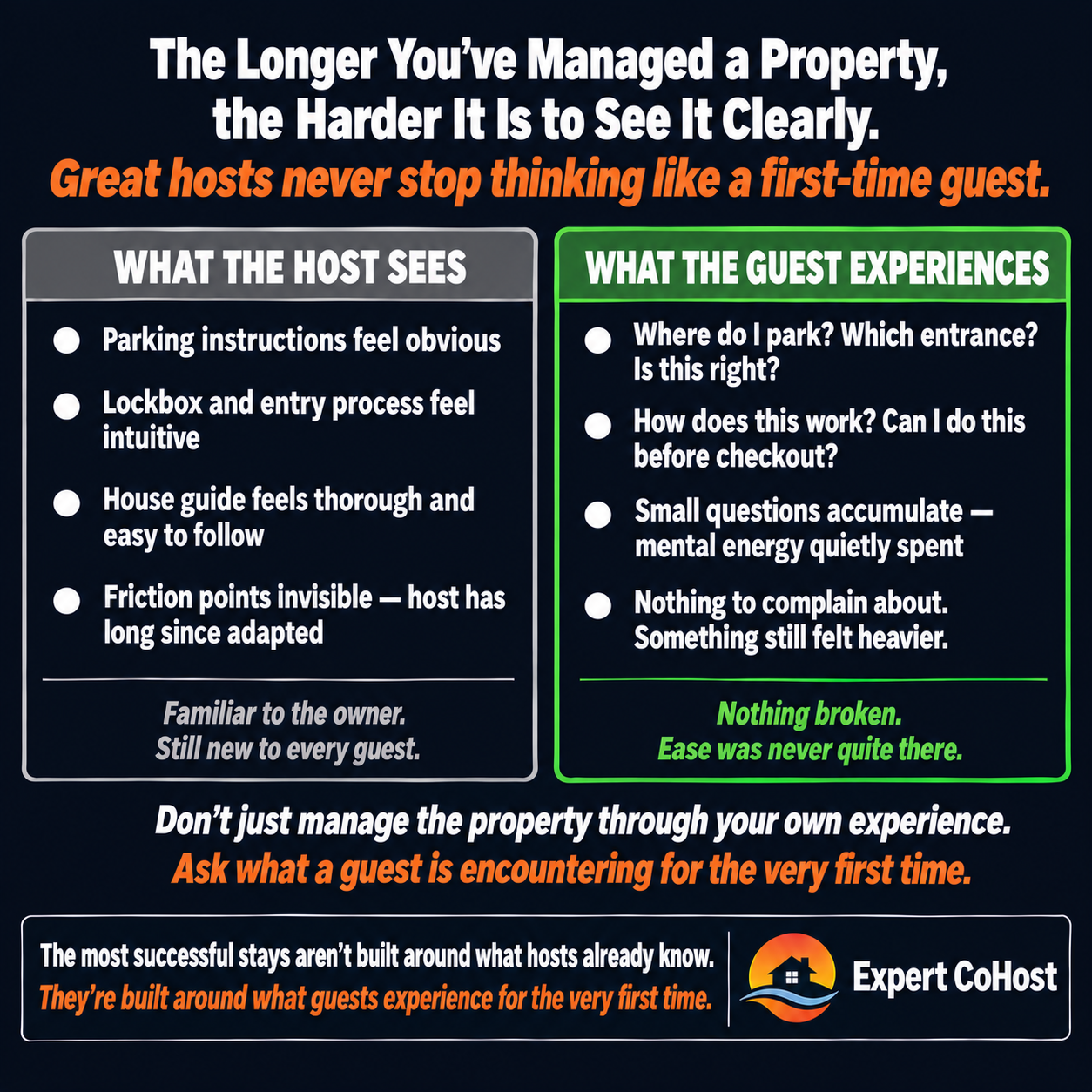 Experienced Airbnb hosts often stop seeing their property the way guests do — familiarity hides friction that every first-time guest still encounters.