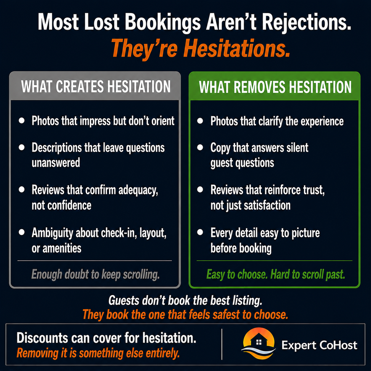 Most vacation rental bookings aren't lost to rejection — they're lost to hesitation, the moment a guest feels just uncertain enough to keep looking instead of committing.