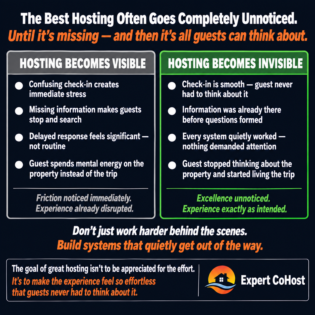 Great Airbnb hosting is invisible when it works — guests only notice hospitality systems when something interrupts the experience, not when everything quietly supports it.