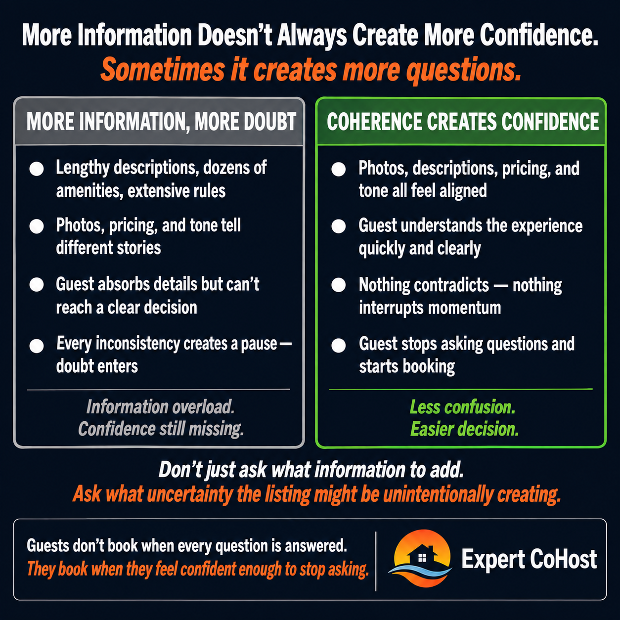 Airbnb listings that add more information don't always create more confidence — guest uncertainty is often caused by inconsistency, not missing details, and coherence is what closes the gap.