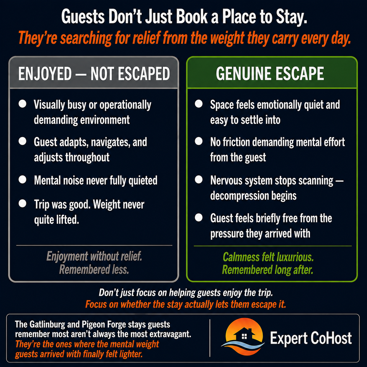 Airbnb stays that feel like a real escape aren't the most extravagant — they're the ones where calm atmosphere, frictionless design, and emotional predictability allowed guests to genuinely decompress.