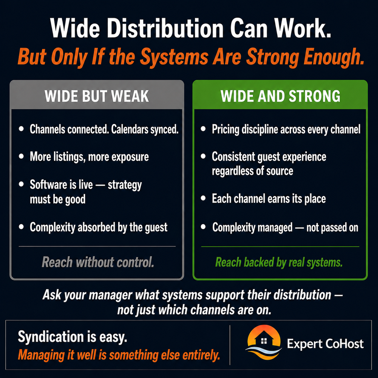 Wide distribution only creates strategic value when the systems behind the property are strong enough to manage the complexity without letting guest experience or performance slip.
